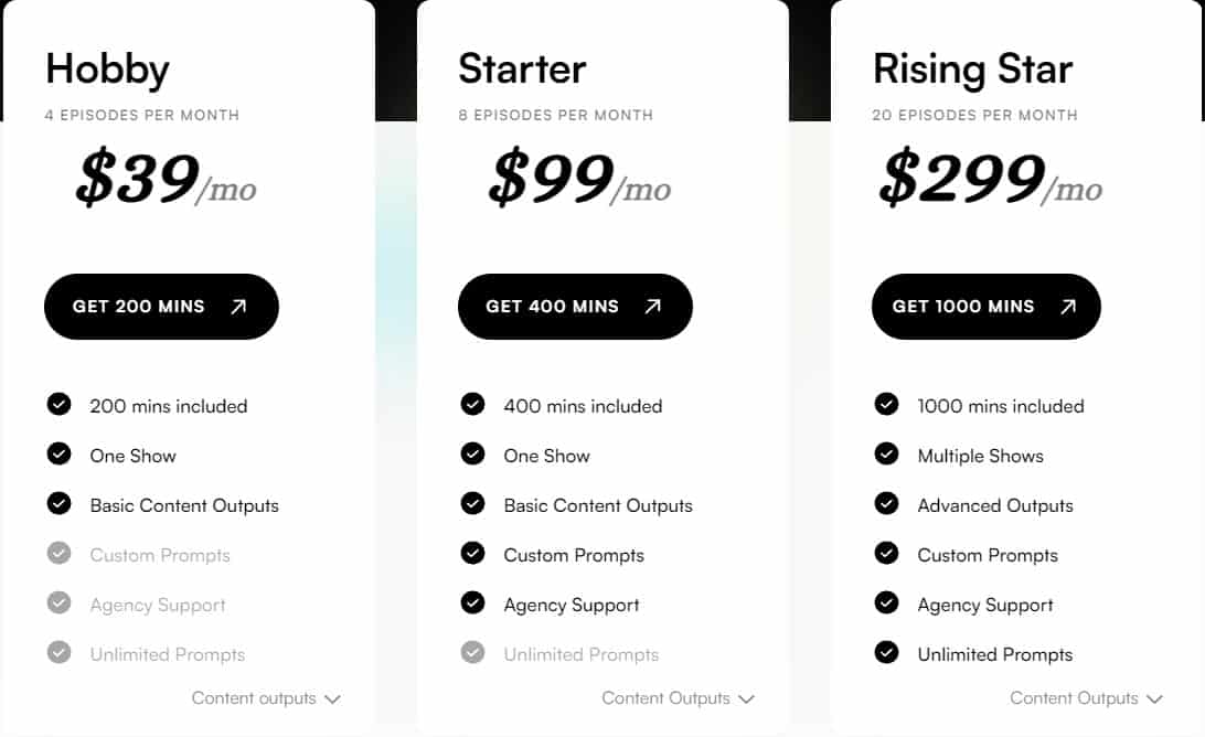 Castmagic Regular Pricing