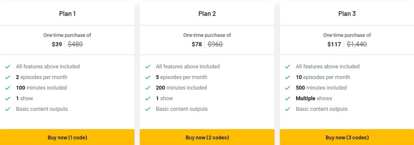 Castmagic appsumo price 