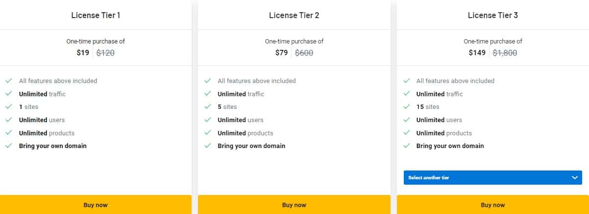 Evolup Appsumo Price 