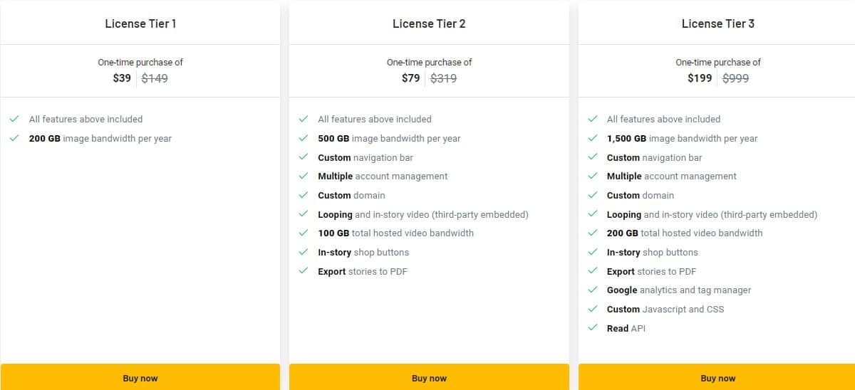 Exposure Appsumo Price