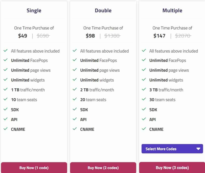 Facepop by Answerly Saaszilla Price 