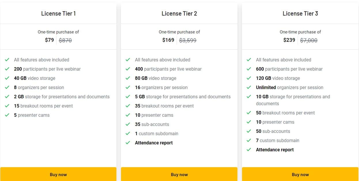 GoBrunch Appsumo Price