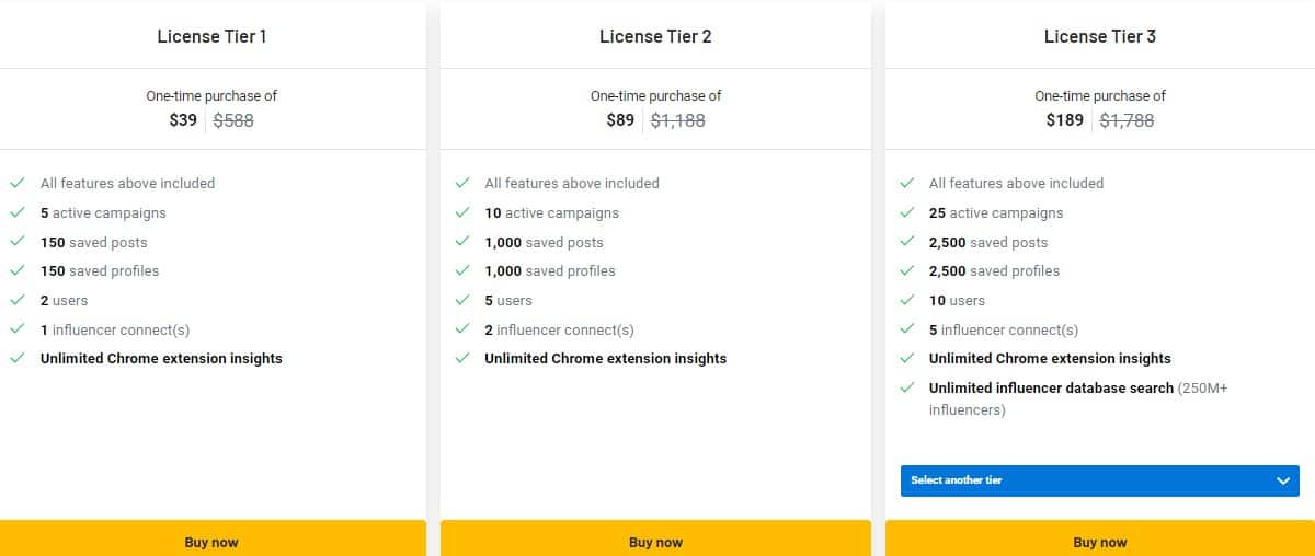 Impulze Appsumo Price 
