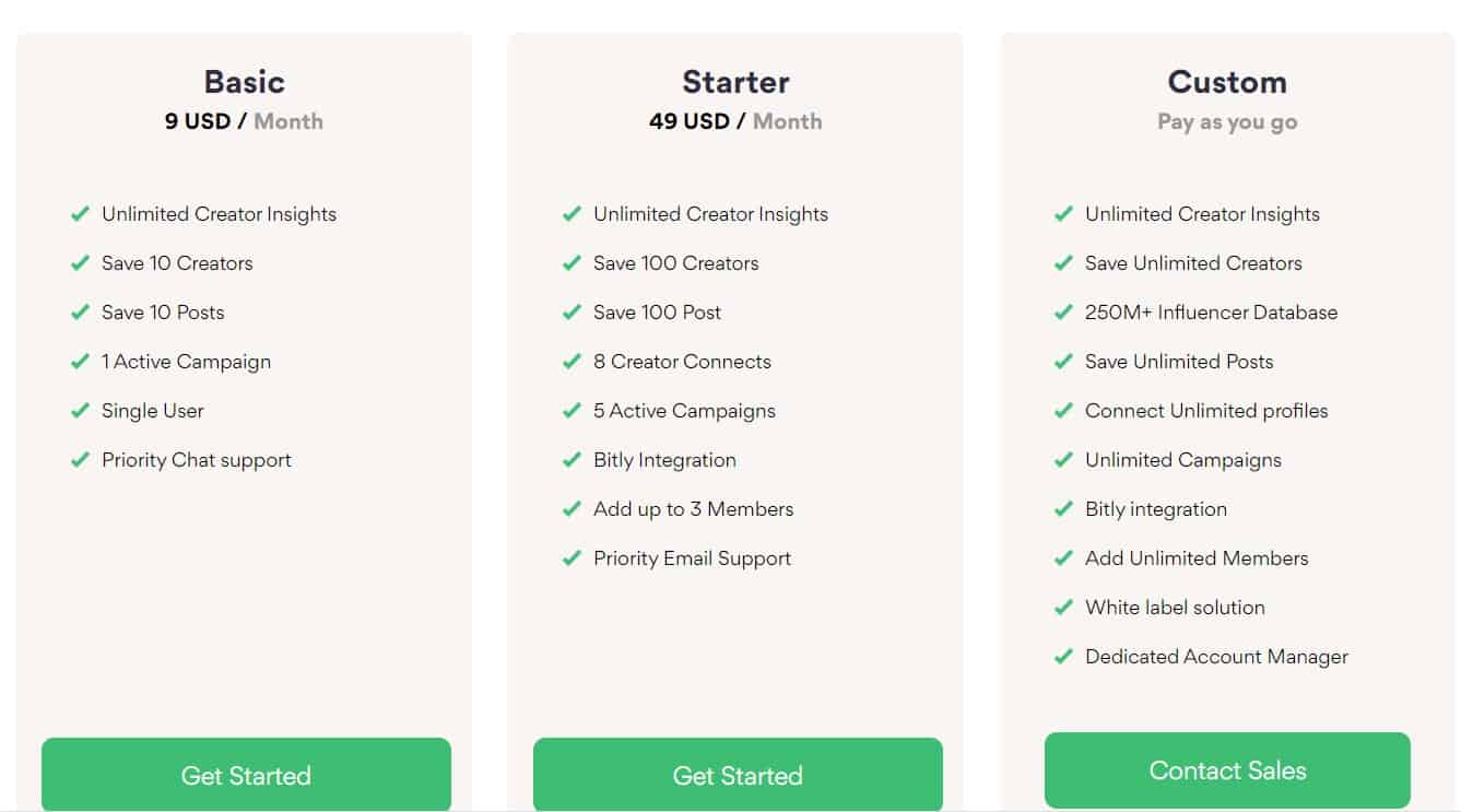 Impulze. ai Regular Priciing 