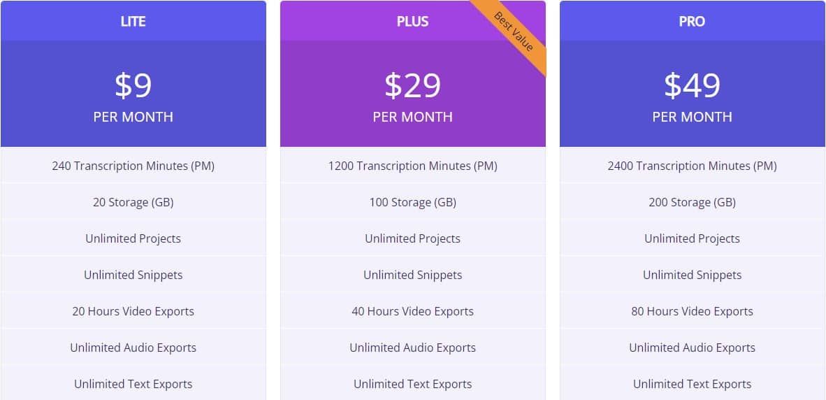 Imvidu Regular Pricing 