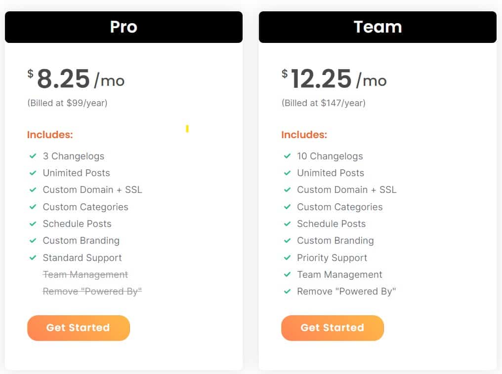 Kuickfeed Regular Price