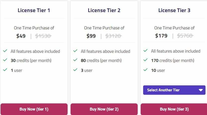 Strell Saaszilla price 