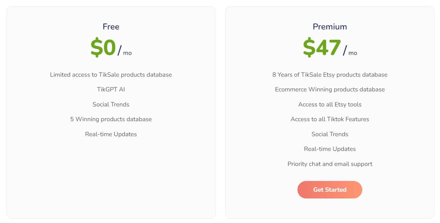 Tiksale Regular Pricing 