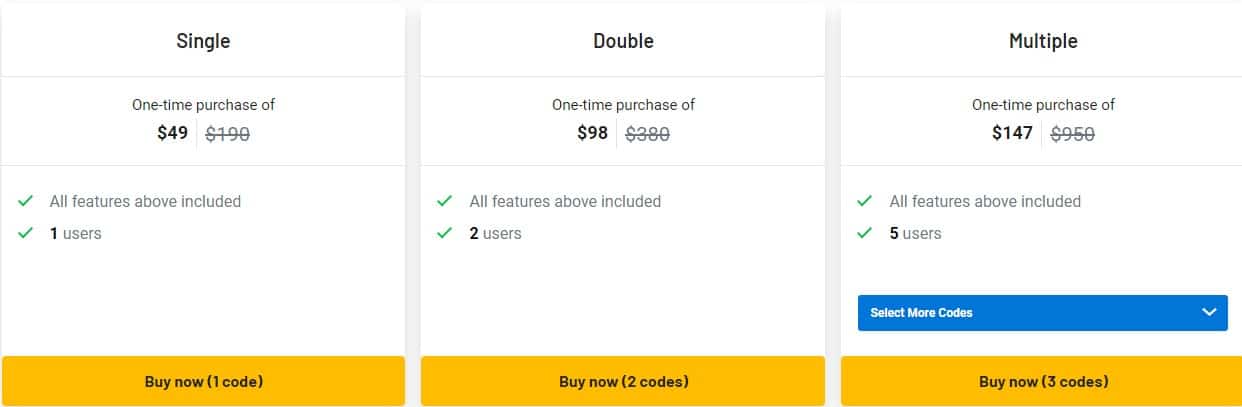 AgencyJoy Appsumo Price