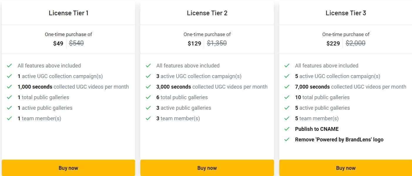 Brandlens Appsumo Price