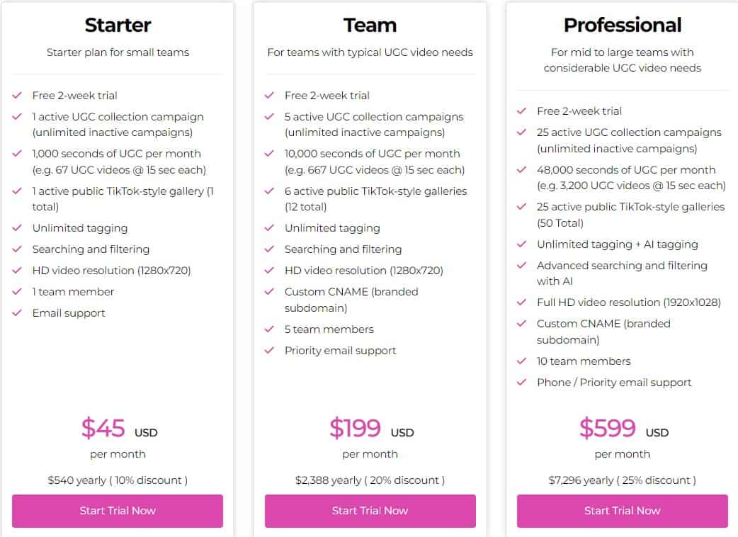 Brandlens Regular Pricing 