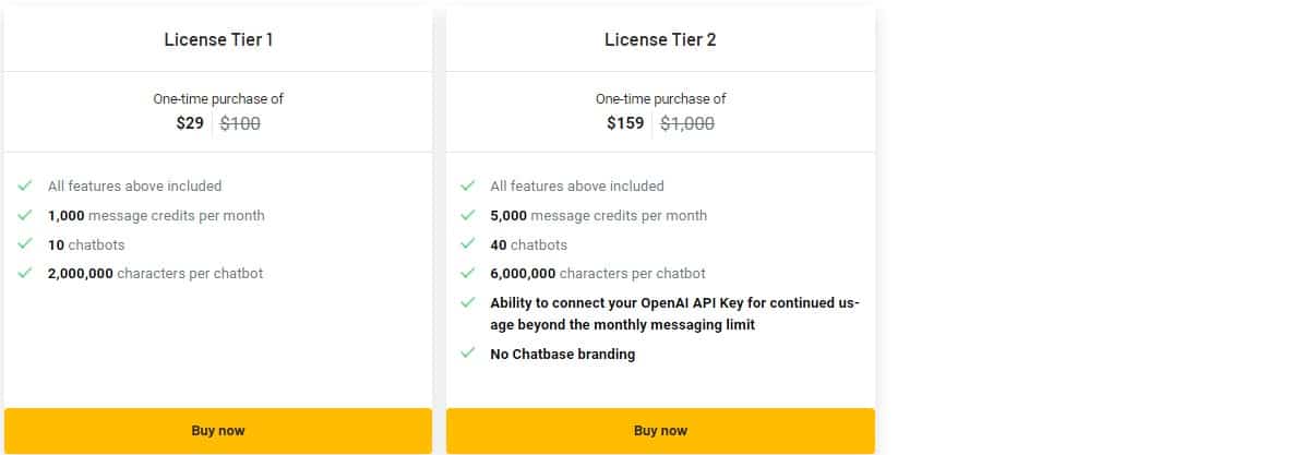 Chatbase Appsumo Price