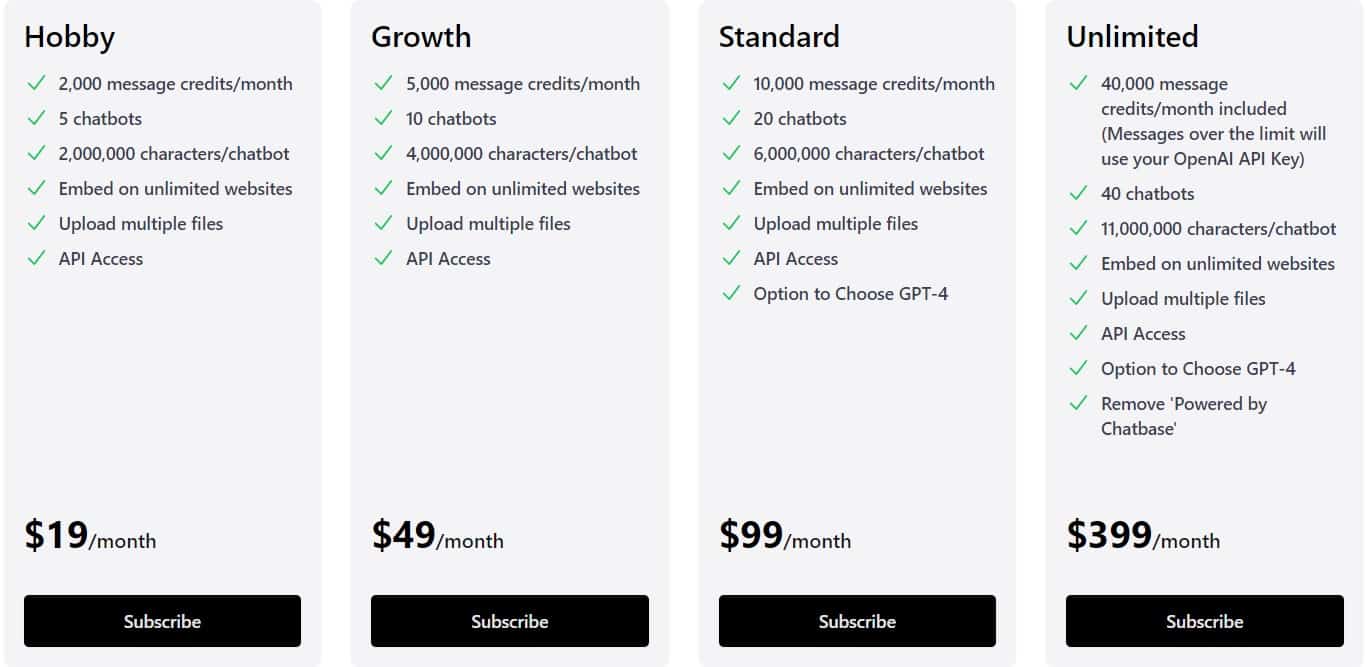 Chatbase Regular Pricing 