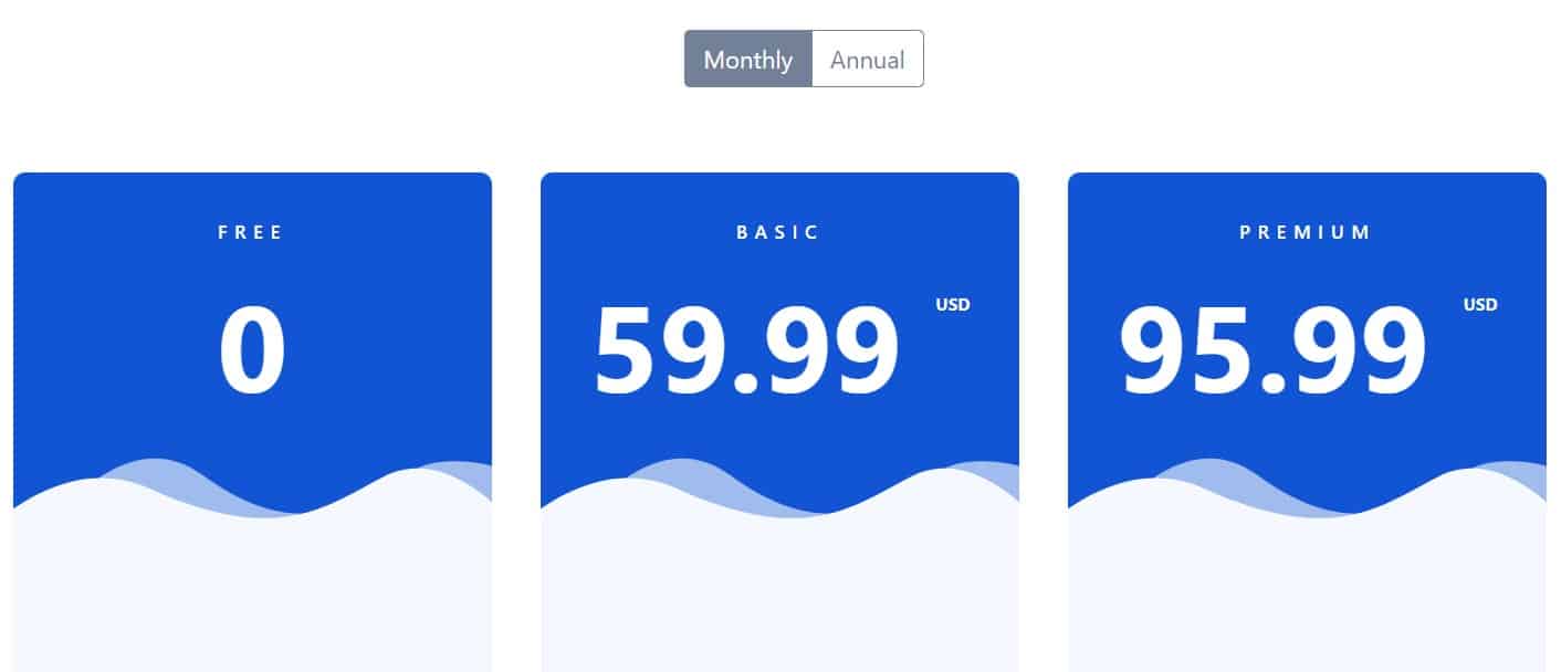 DinoKit Lifetime Deal: All-In-One Web Analytics Tool 4 Dinokit Regular Pricing