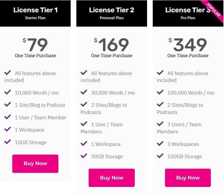 Eariously Rockethub Price 