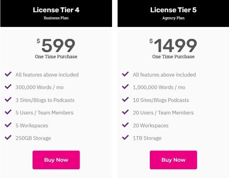 Eariously Rockethub Price 