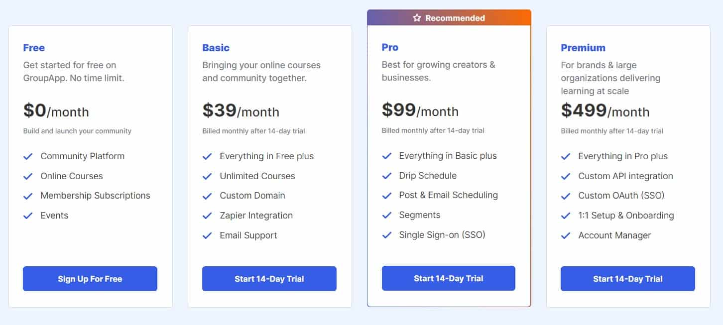 GroupApp Regular Pricing 