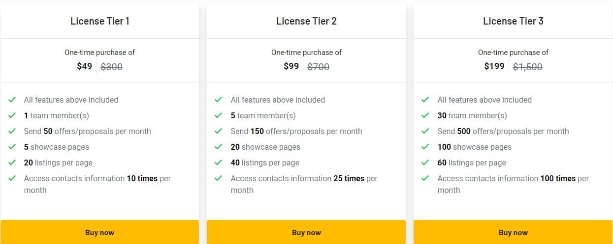 Hollyfy Appsumo Price 