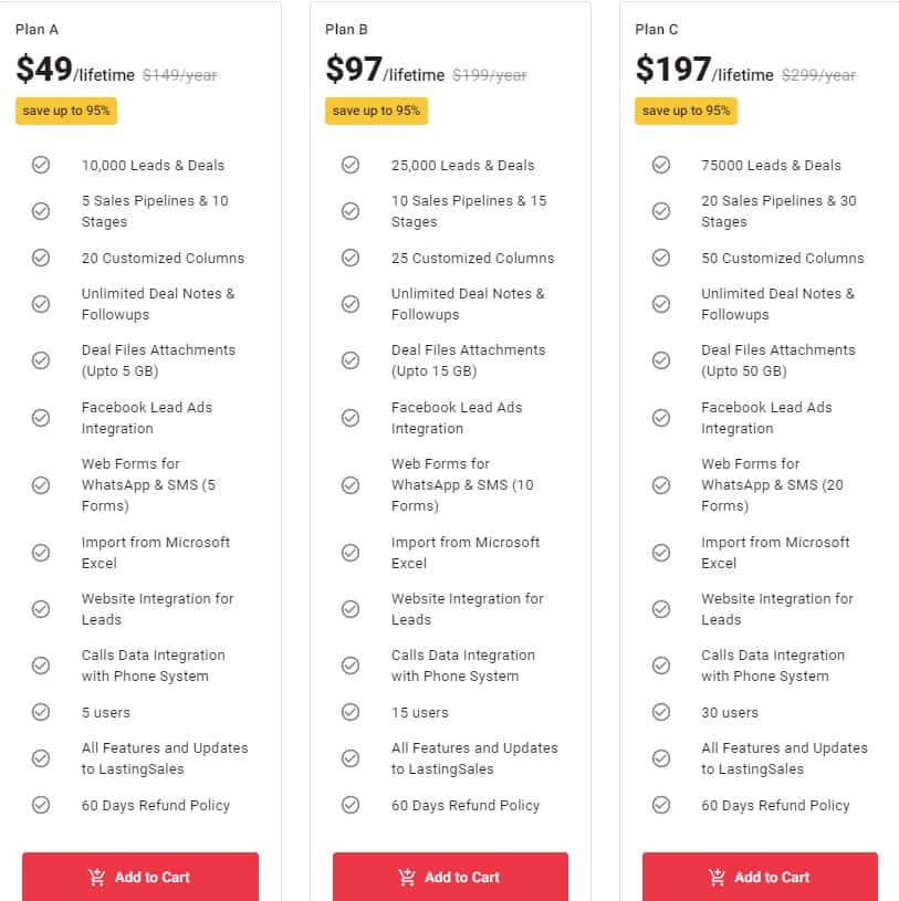 LastingSales Pitchground Price 