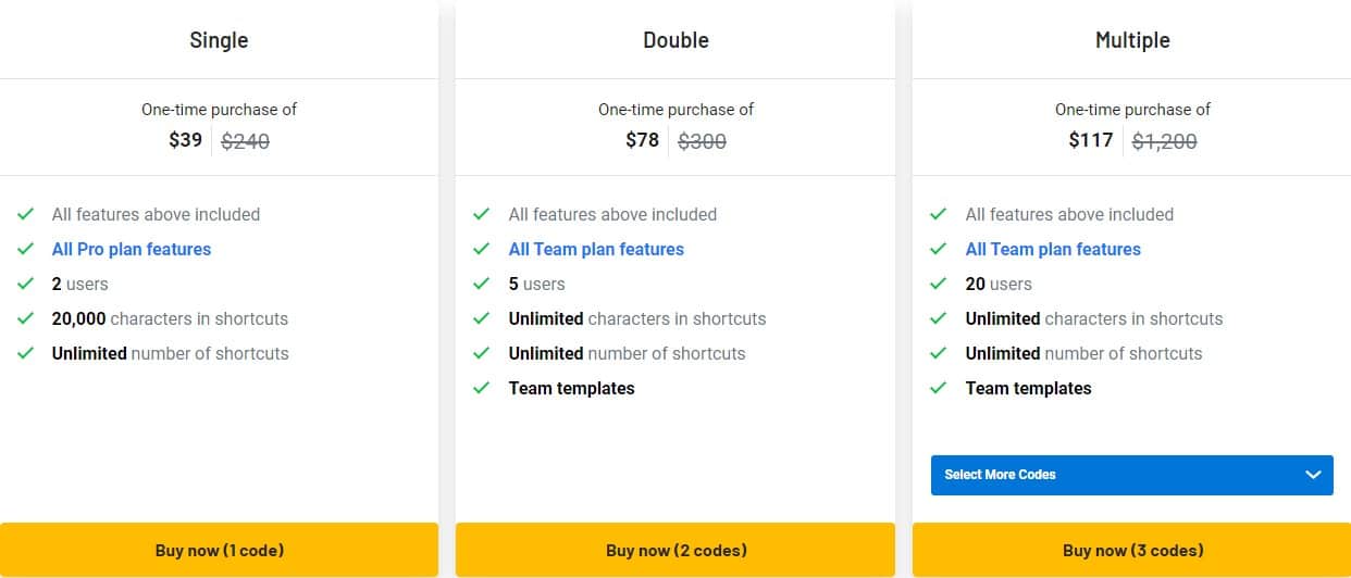 Linguix Turbo Appsumo Price