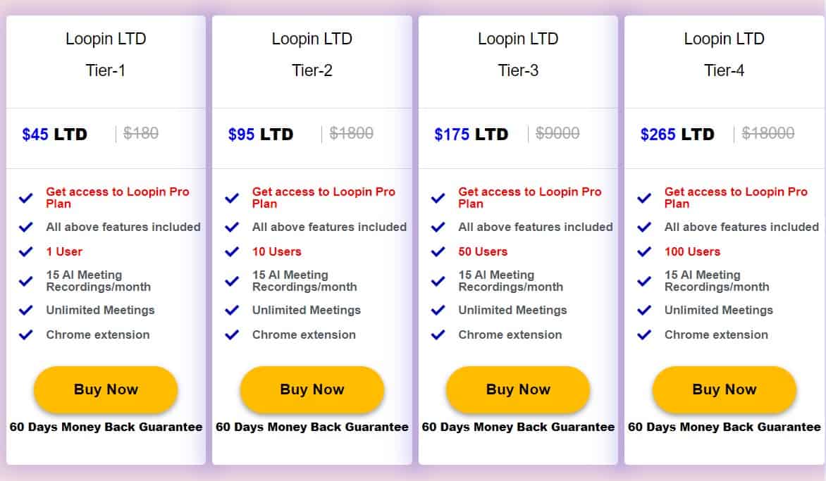 Loopin Dealmirror Price 