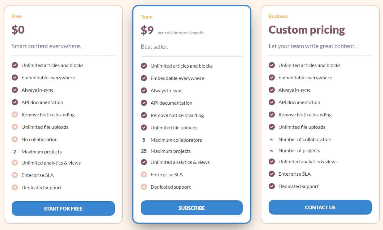 Notice Regular Pricing