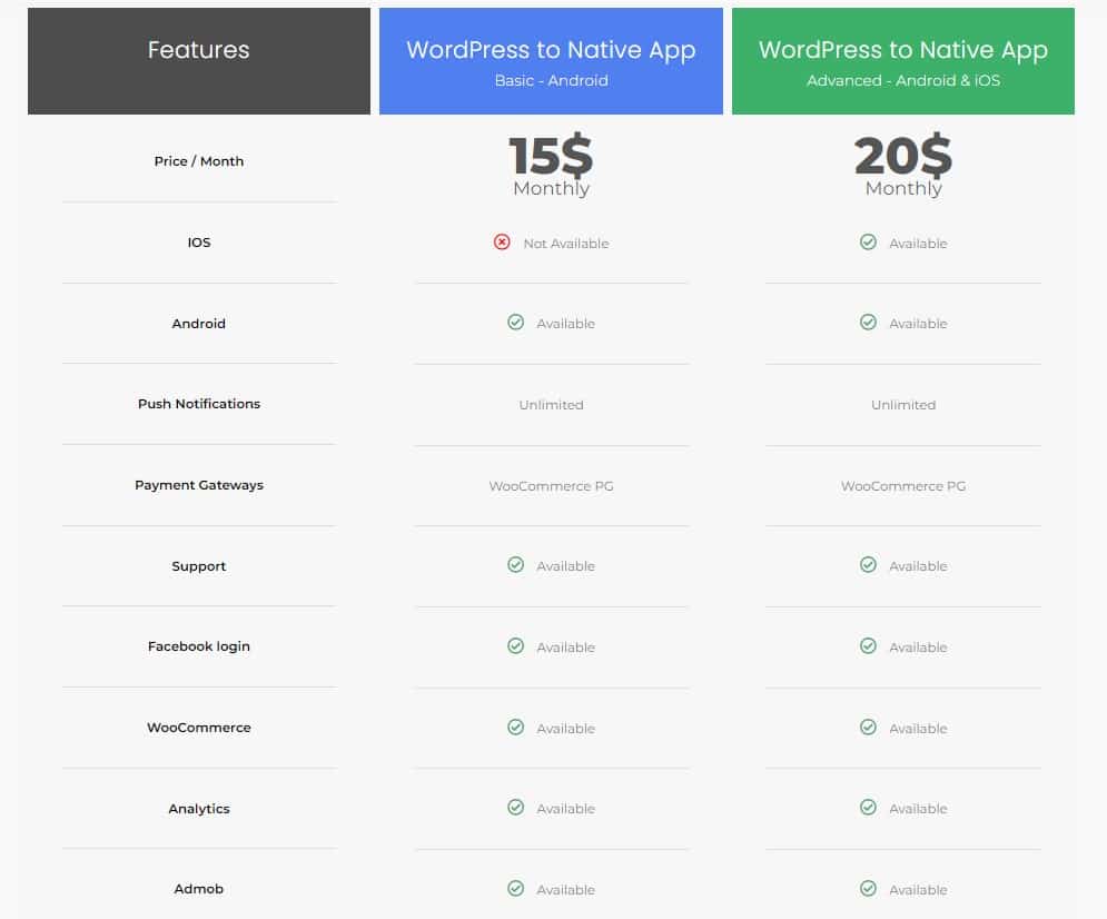 Stacks Regular Pricing 