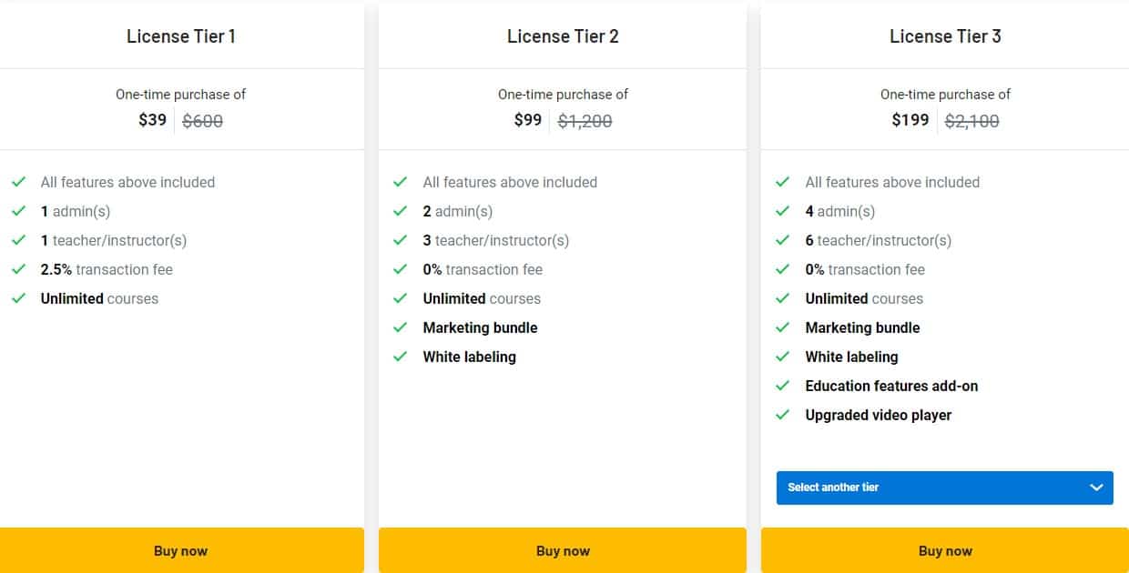 Teachify Appsumo Price 