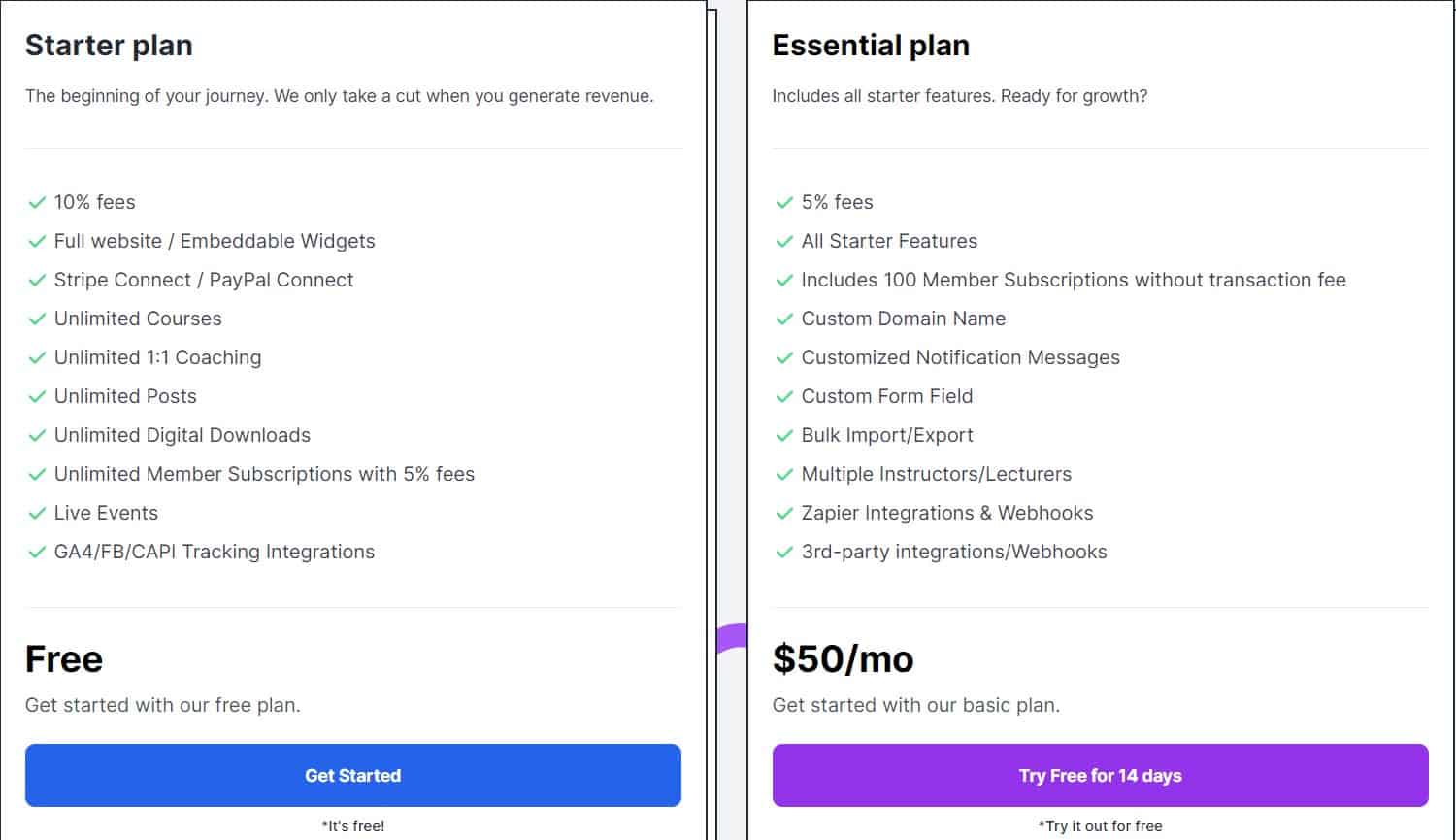 Teachify Reguar Pricing 