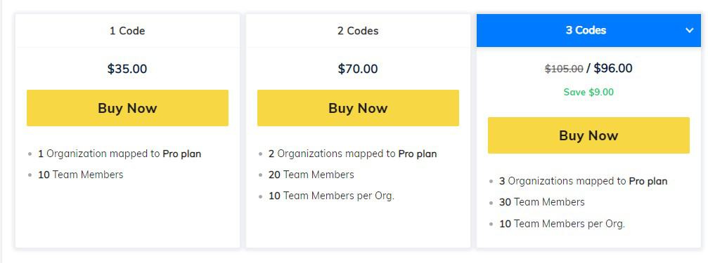 Team-GPT Saasmantra Price 