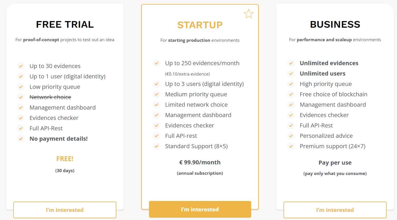iCommunity Regular Pricing