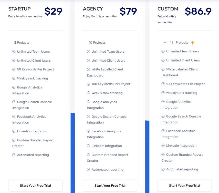 AgencyEasy Regular Pricing 