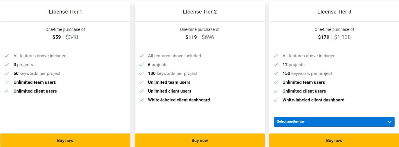 Agencyeasy Appsumo Price 