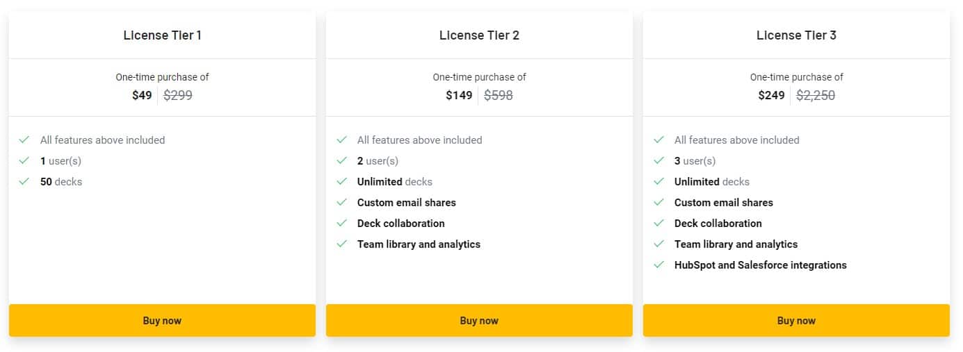 Airdeck Appsumo Price 