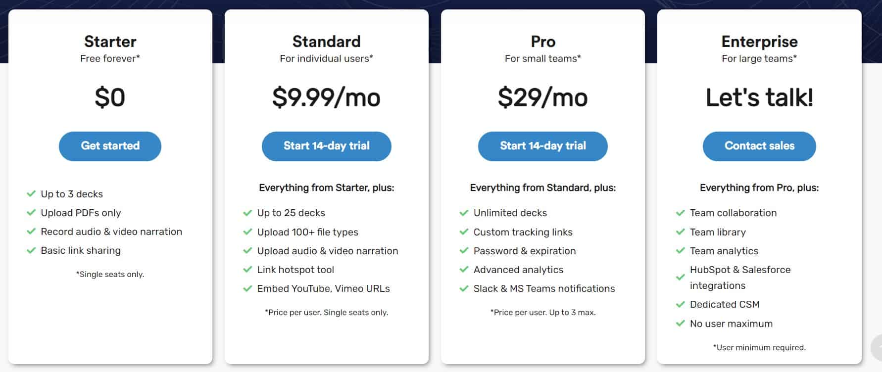 Airdeck Regular Pricing 