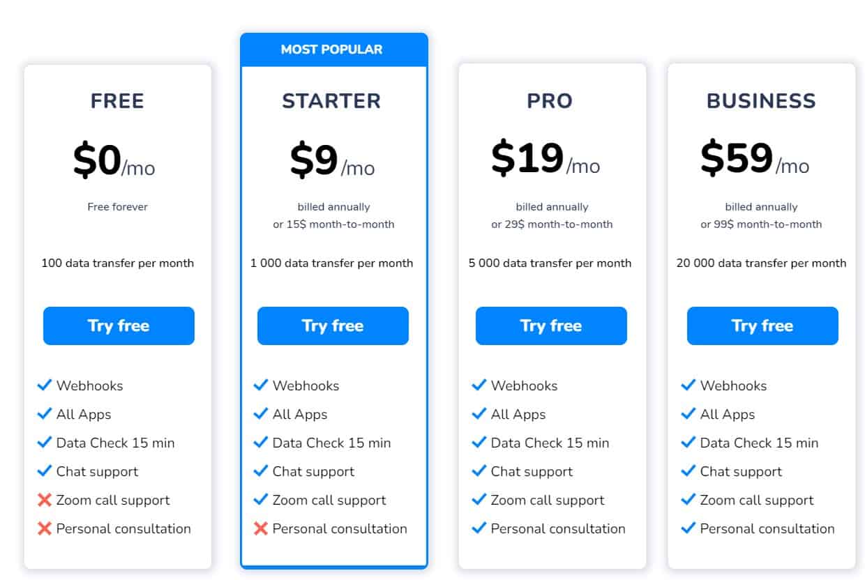 Apiway Regular Pricing 