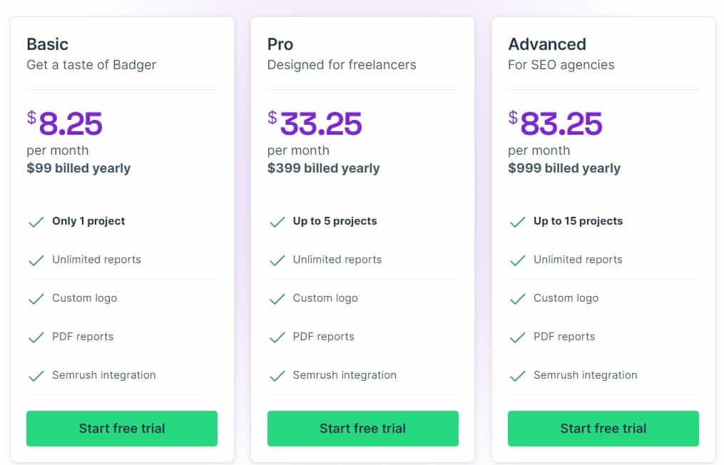 Badger Regular Price