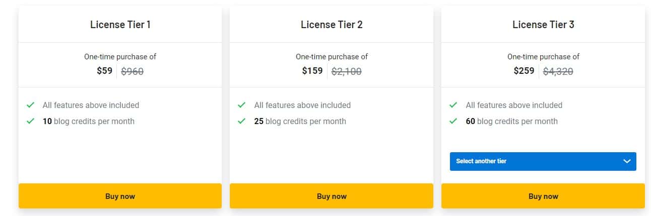 BlogAssistant Appsumo Price 