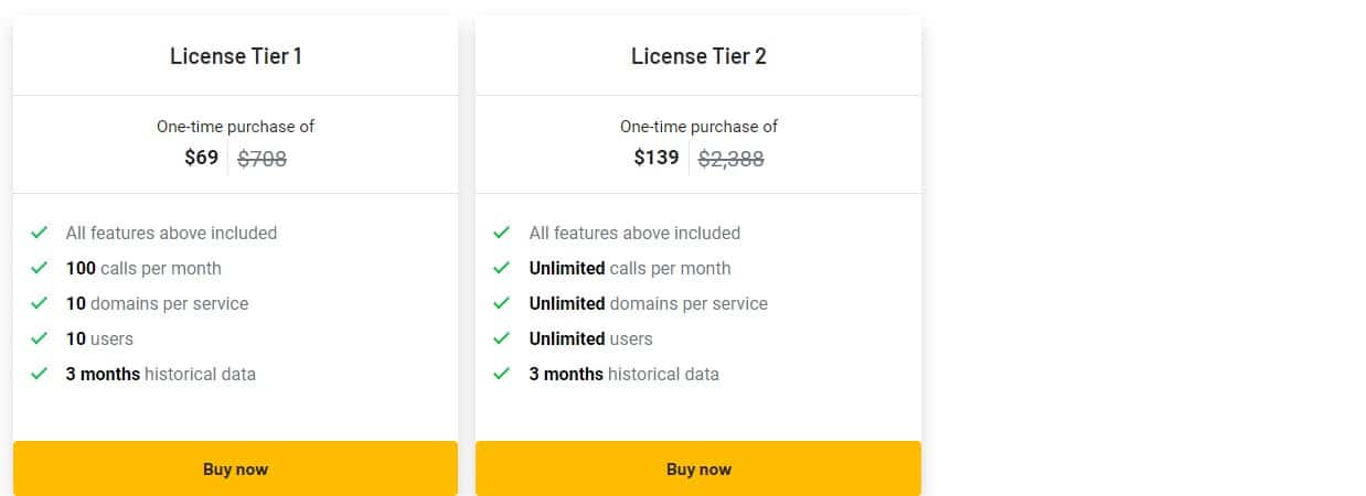 Callback24 appsumo price