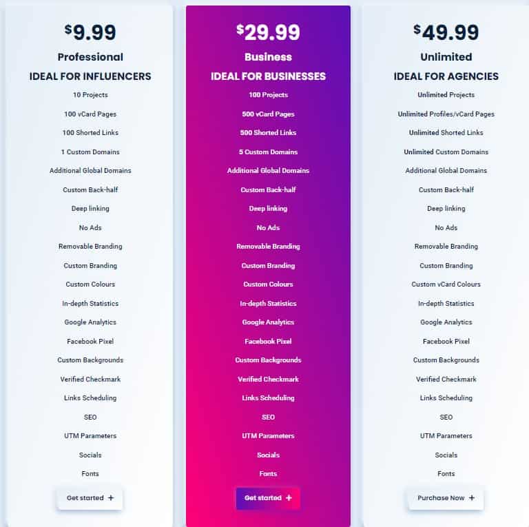 LinkedIM Regular Pricing 