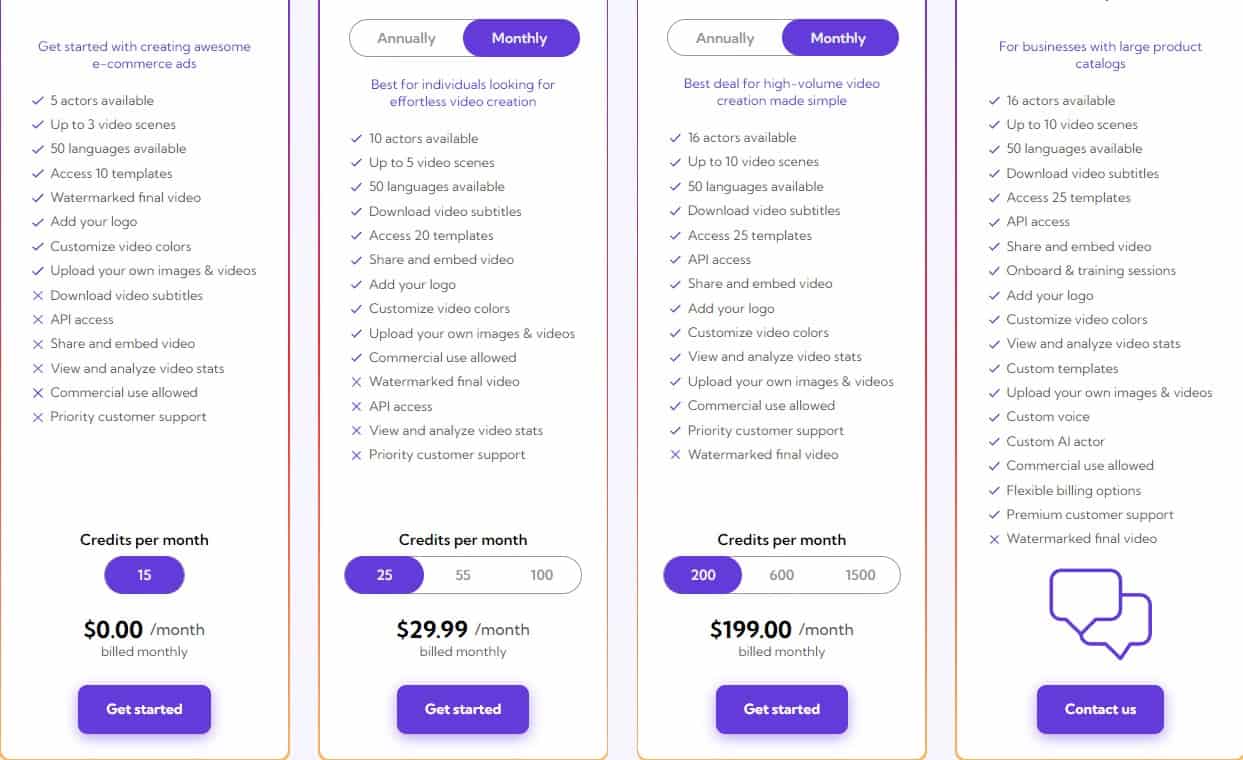 Oxolo Regular Pricing