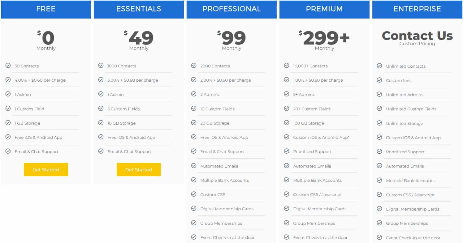 Raklet Regular Pricing 