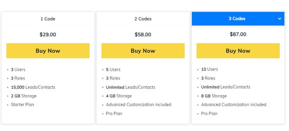 SalesWise CRM Saasmantra Price 