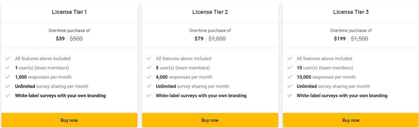 SurveyAnalytica Appsumo Price 