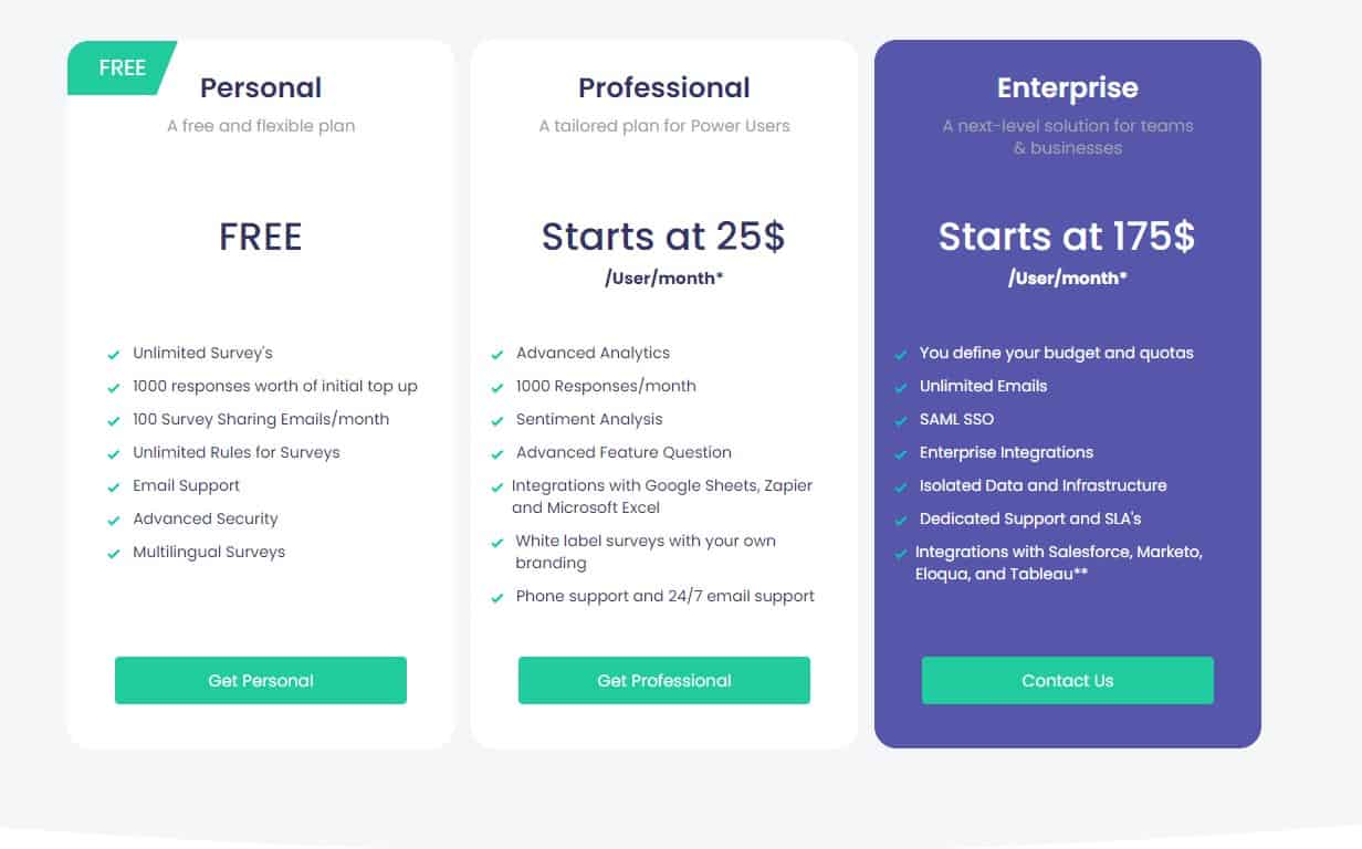 SurveyAnalytica Regular Price