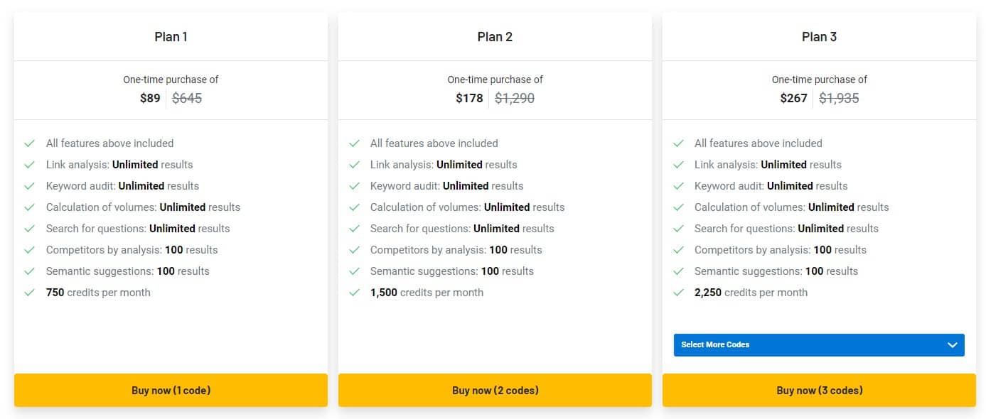 Textfocus appsumo price
