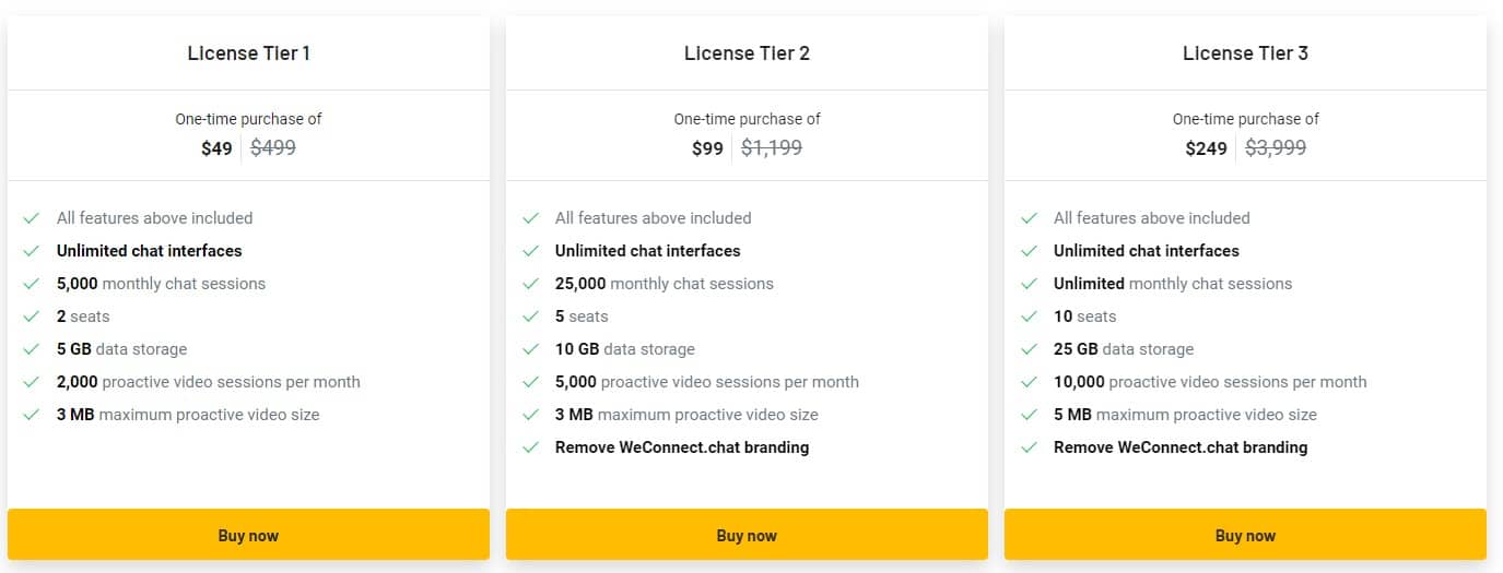 WeConnect.chat Appsumo Price 