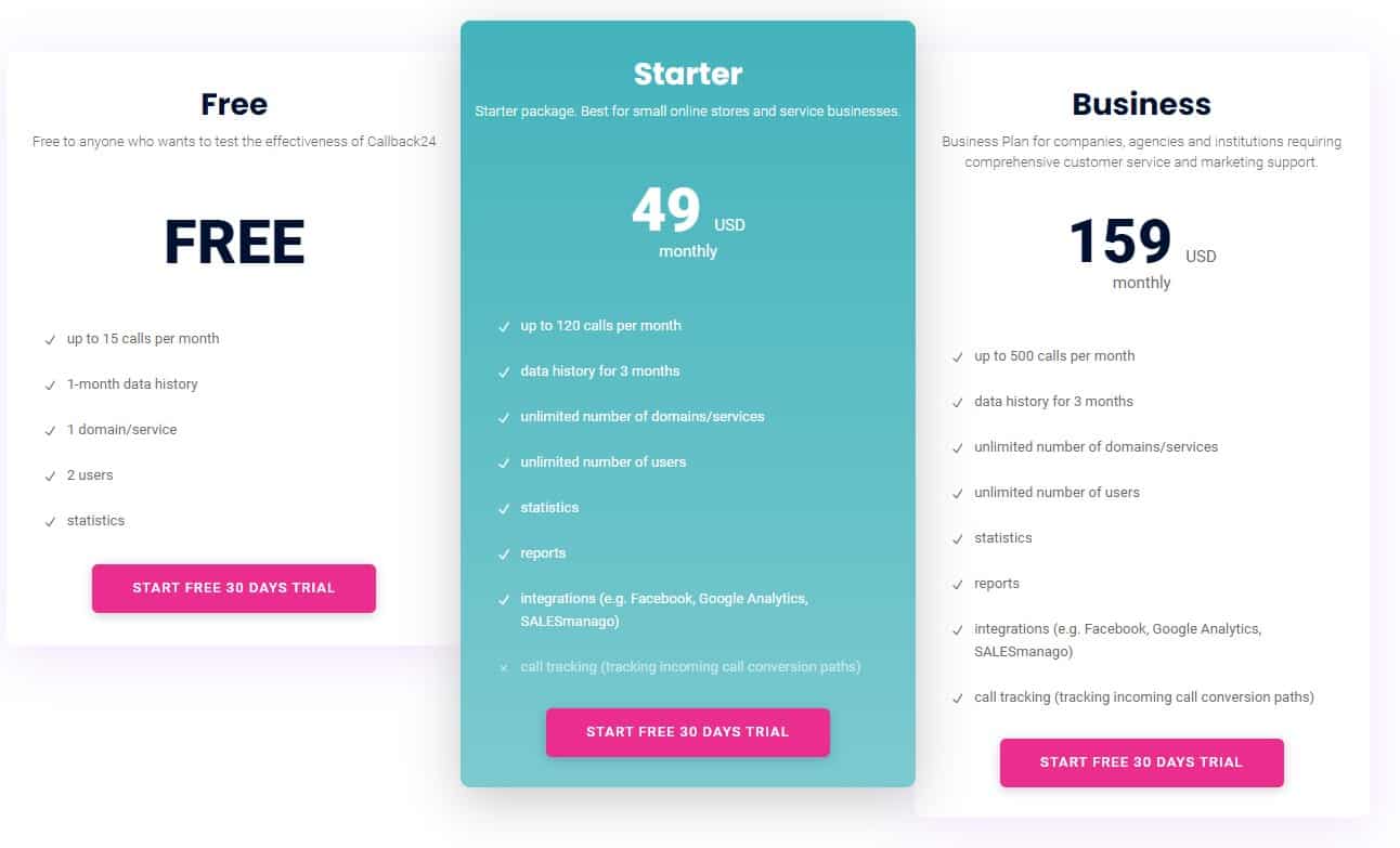 callback24 regular pricing
