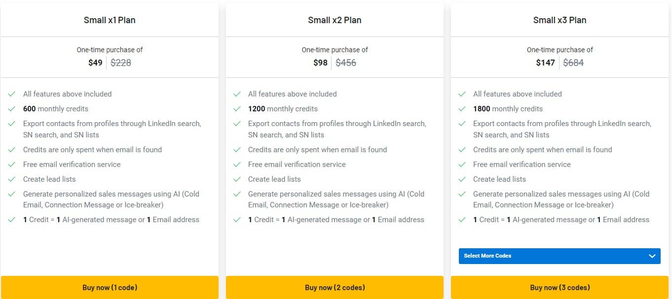 Scanlist Appsumo Price 