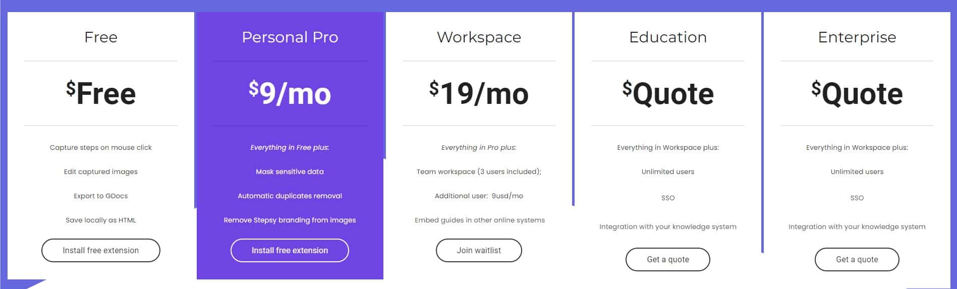 Stepsy regular pricing 